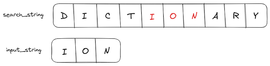 Example of a substring search