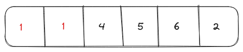 Best Case scenario for containsDuplicate